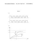 CONTROL METHOD OF INDUCTION HEATING COOKER diagram and image