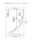 Closure for Use in Hotfill and Pasteurization Applications diagram and image