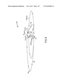 MULTI-BODY DYNAMICS METHOD OF GENERATING FUEL EFFICIENT TRANSFER ORBITS     FOR SPACECRAFT diagram and image