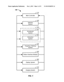 CHARGED PARTICLE CANCER THERAPY PATIENT POSITIONING METHOD AND APPARATUS diagram and image