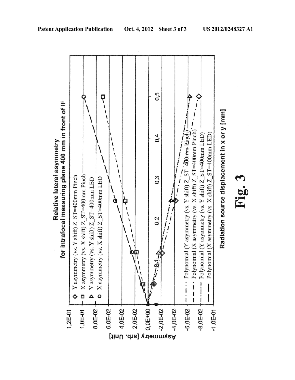 Method and Arrangement for the Adjustment of Characteristics of a Beam     Bundle of High-Energy Radiation Emitted from a Plasma - diagram, schematic, and image 04