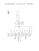 DRIVING TYPE PATIENT PLATFORM, CONTROL DEVICE FOR DRIVING TYPE PATIENT     PLATFORM, CONTROL PROGRAM FOR DRIVING TYPE PATIENT PLATFORM, AND PARTICLE     BEAM THERAPY SYSTEM UTILIZING THESE ITEMS diagram and image