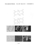 PHOSPHORESCENT ORGANIC COMPOUNDS diagram and image