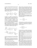 ELECTRICAL TRACKING RESISTANCE COMPOSITIONS, METHODS & ARTICLES OF     MANUFACTURE diagram and image