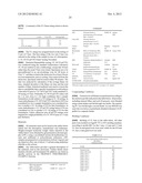 ELECTRICAL TRACKING RESISTANCE COMPOSITIONS, METHODS & ARTICLES OF     MANUFACTURE diagram and image