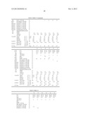 ELECTRICAL TRACKING RESISTANCE COMPOSITIONS, METHODS & ARTICLES OF     MANUFACTURE diagram and image