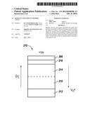 RESISTIVE SWITCHING IN MEMORY CELLS diagram and image