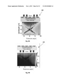 PHOTON EMITTER EMBEDDED IN METALLIC NANOSLIT ARRAY diagram and image