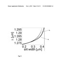 PHOTON EMITTER EMBEDDED IN METALLIC NANOSLIT ARRAY diagram and image