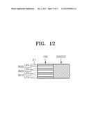 Semiconductor Device, Method Of Manufacturing The Same, And Electronic     Device Including The Semiconductor Device diagram and image