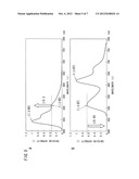 ORGANIC ELECTROLUMINESCENT ELEMENT diagram and image