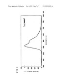 ORGANIC ELECTROLUMINESCENT ELEMENT diagram and image