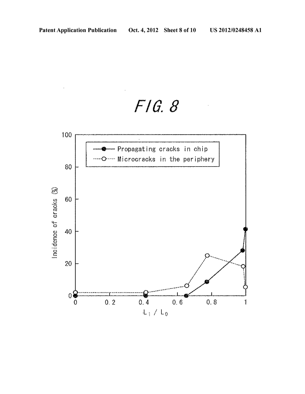 VERTICALLY STRUCTURED GROUP III NITRIDE SEMICONDUCTOR LED CHIP AND METHOD     FOR MANUFACTURING THE SAME - diagram, schematic, and image 09