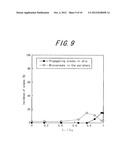 VERTICALLY STRUCTURED GROUP III NITRIDE SEMICONDUCTOR LED CHIP AND METHOD     FOR MANUFACTURING THE SAME diagram and image