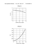 LIGHT EMITTING ELEMENT, ILLUMINATION DEVICE, AND DISPLAY APPARATUS diagram and image