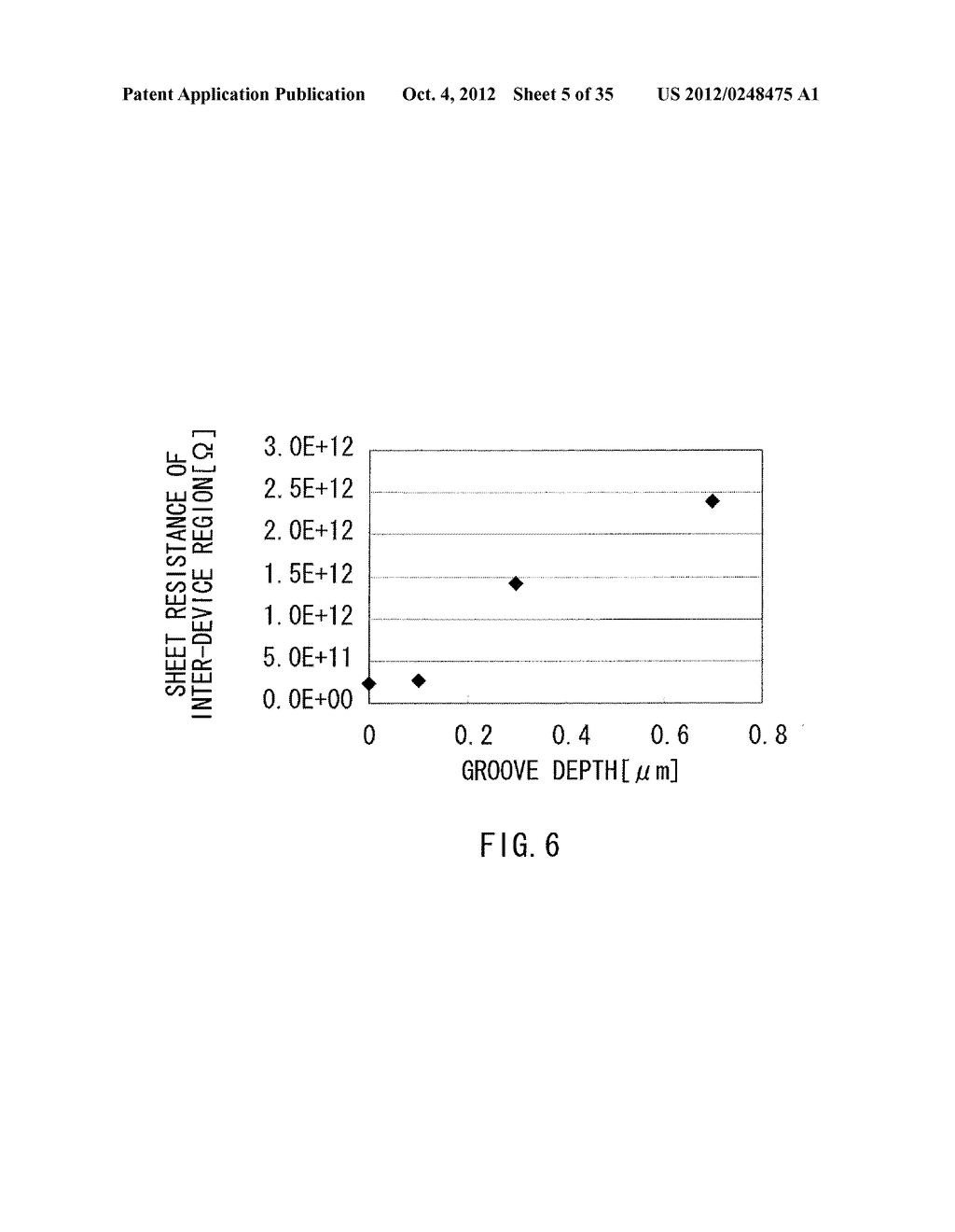 DISPLAY UNIT AND METHOD OF MANUFACTURING THE SAME - diagram, schematic, and image 06