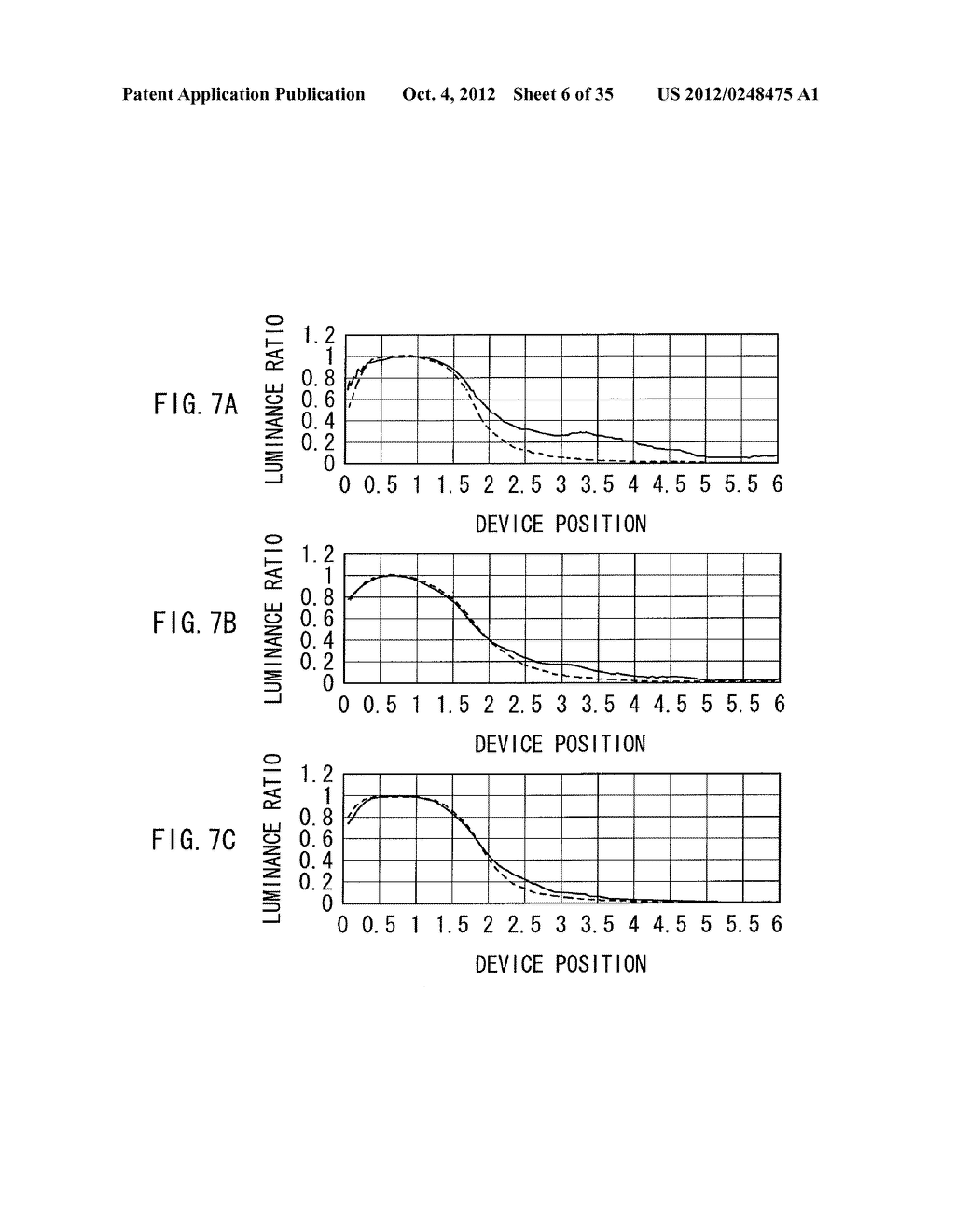DISPLAY UNIT AND METHOD OF MANUFACTURING THE SAME - diagram, schematic, and image 07