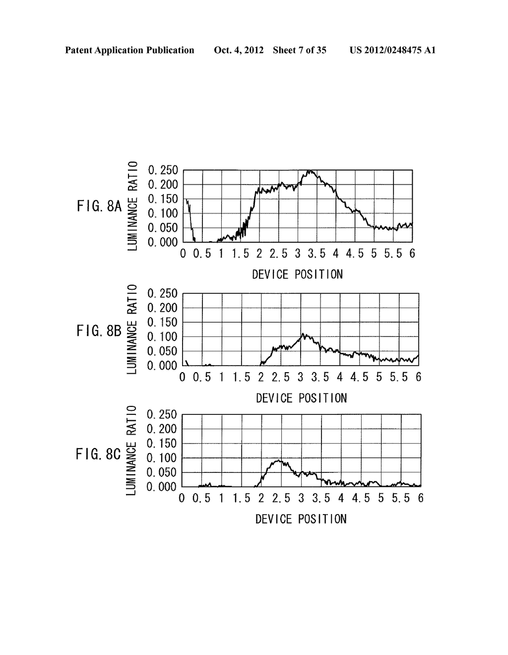 DISPLAY UNIT AND METHOD OF MANUFACTURING THE SAME - diagram, schematic, and image 08