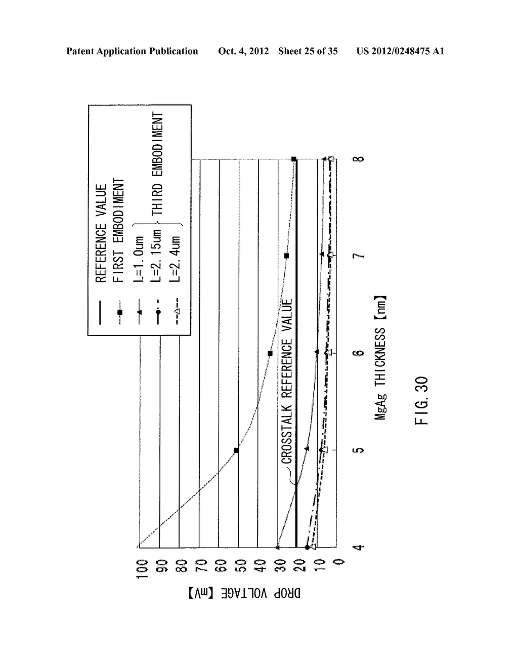 DISPLAY UNIT AND METHOD OF MANUFACTURING THE SAME - diagram, schematic, and image 26