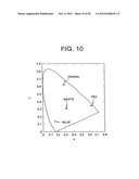 LIGHT EMITTING DISPLAY diagram and image