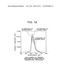 LIGHT EMITTING DISPLAY diagram and image