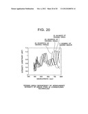 LIGHT EMITTING DISPLAY diagram and image