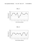 DISPLAY DEVICE AND METHOD OF MANUFACTURING THE SAME diagram and image