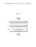 DISPLAY DEVICE AND METHOD OF MANUFACTURING THE SAME diagram and image