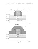 SELF-ALIGNED III-V FIELD EFFECT TRANSISTOR (FET), INTEGRATED CIRCUIT (IC)     CHIP WITH SELF-ALIGNED III-V FETS AND METHOD OF MANUFACTURE diagram and image