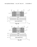 SELF-ALIGNED III-V FIELD EFFECT TRANSISTOR (FET), INTEGRATED CIRCUIT (IC)     CHIP WITH SELF-ALIGNED III-V FETS AND METHOD OF MANUFACTURE diagram and image