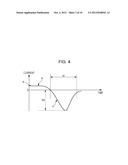 SEMICONDUCTOR DEVICE diagram and image