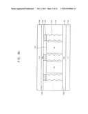 Image Sensors diagram and image