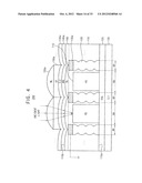 Image Sensors diagram and image