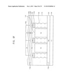 Image Sensors diagram and image