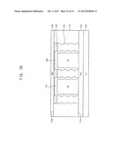 Image Sensors diagram and image