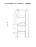 Image Sensors diagram and image