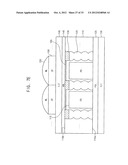 Image Sensors diagram and image