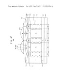 Image Sensors diagram and image