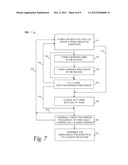 SELF-FORMING, SELF-ALIGNED BARRIERS FOR BACK-END INTERCONNECTS AND METHODS     OF MAKING SAME diagram and image