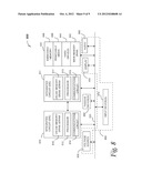 SELF-FORMING, SELF-ALIGNED BARRIERS FOR BACK-END INTERCONNECTS AND METHODS     OF MAKING SAME diagram and image