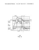 System and Method for Operating Inverters diagram and image