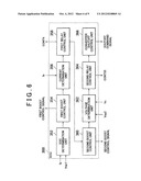 VEHICULAR ELECTRIC POWER UNIT AND METHOD OF CONTROLLING THE SAME diagram and image