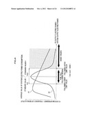 ELECTRIC POWER SUPPLY SYSTEM diagram and image