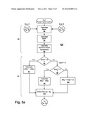 METHOD AND APPARATUS FOR IMPROVING THE OPERATION OF AN AUXILIARY POWER     SYSTEM OF A THERMAL POWER PLANT diagram and image