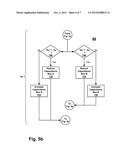 METHOD AND APPARATUS FOR IMPROVING THE OPERATION OF AN AUXILIARY POWER     SYSTEM OF A THERMAL POWER PLANT diagram and image