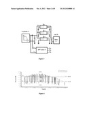 System For The Electronic Management Of Photovoltaic Cells As A Function     Of Meteorology diagram and image