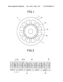 ELECTRIC ROTATING MACHINE DRIVABLE WITH A SINGLE THREE-PHASE INVERTER diagram and image