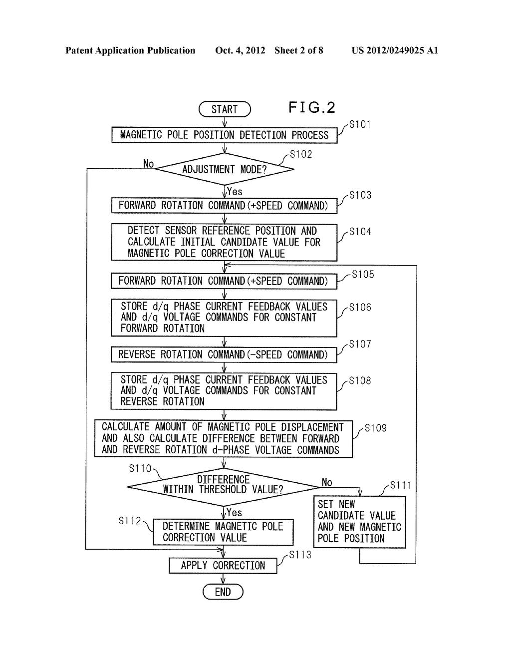 DETECTION DEVICE FOR DETECTING MAGNETIC POLE POSITION OF SYNCHRONOUS     MOTOR, AND CONTROL APPARATUS EQUIPPED THEREWITH - diagram, schematic, and image 03