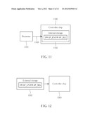 CONTROLLER CHIP WITH SIGNAL SWAPPING CAPABILITY FOR CONTROLLING MOTOR     DEVICE AND RELATED METHOD THEREOF diagram and image