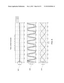 Rate Limited Common Mode Control for Pulse-Width Modulation Drives diagram and image